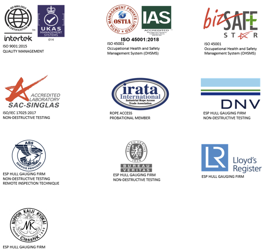all-certs02